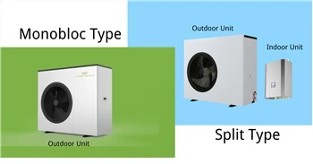 Hệ thống bơm nhiệt mạnh mẽ: Nhìn vào tương lai của hệ thống sưởi ấm gia đình