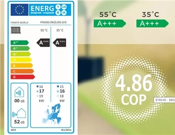 Những lợi ích tuyệt vời của hệ thống bơm nhiệt nguồn không khí